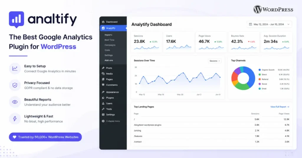Analtify best WordPress plugins to clarify Google Analytics