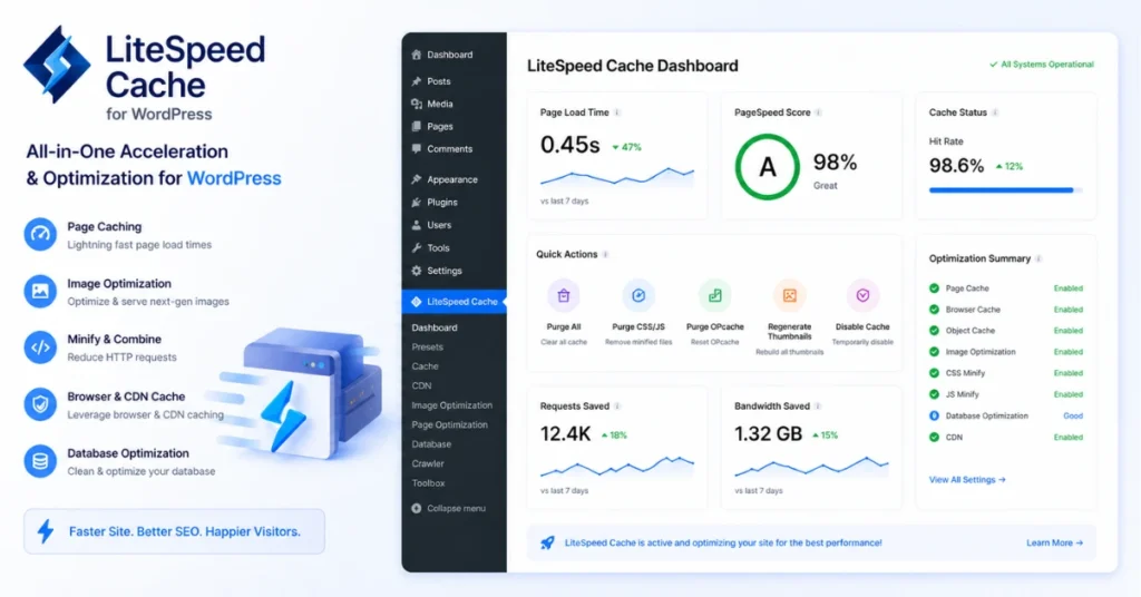 LiteSpeed Cache compatible with your current WordPress